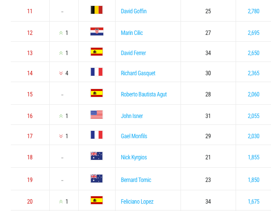 Bildschirmfoto 2016-07-17 um 00.14.45